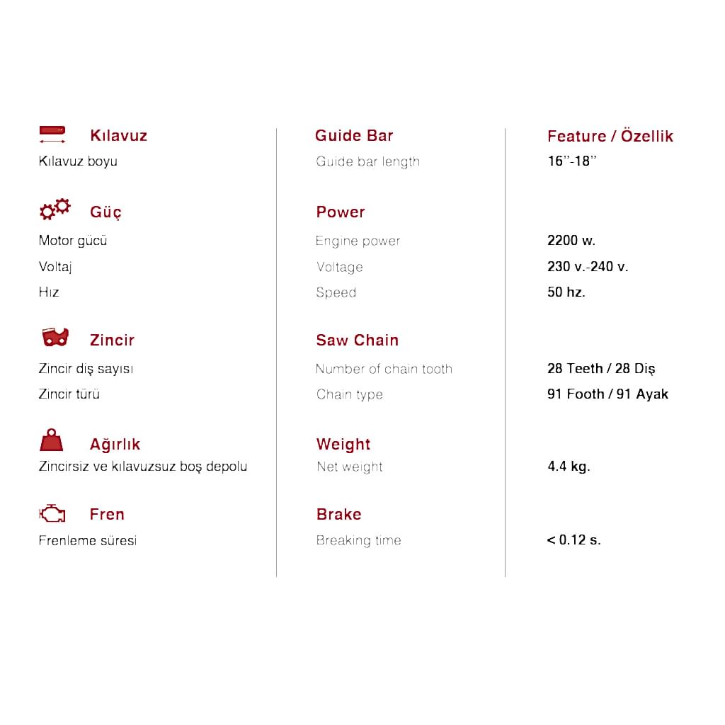 AG-22ELG Teknik Özellikleri