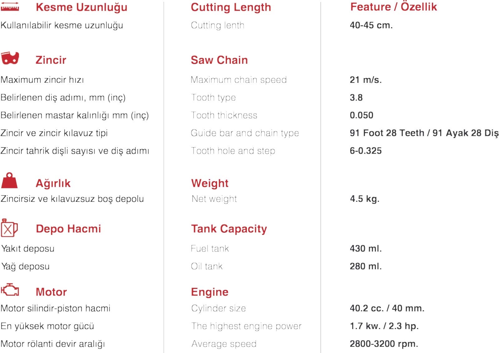 AG-45Y Teknik Özellikleri