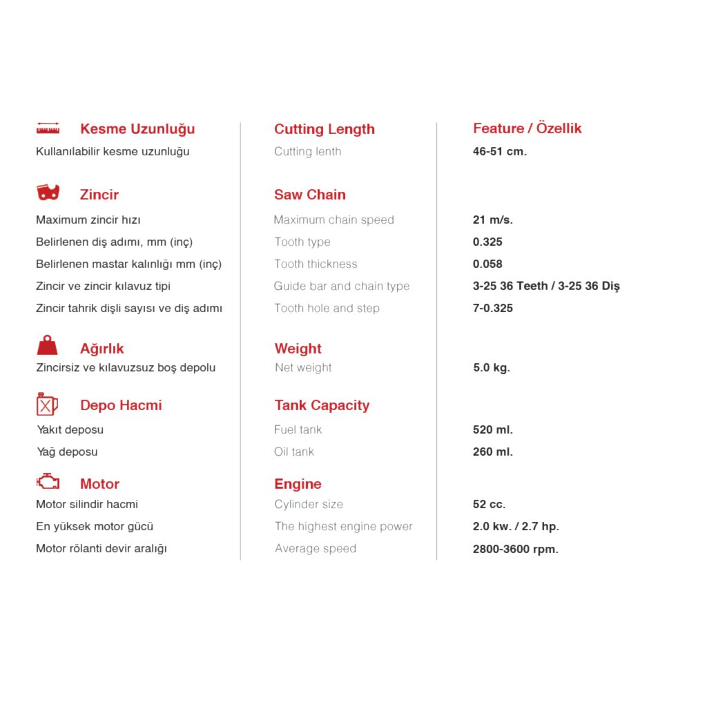 AG-55Y Teknik Özellikleri