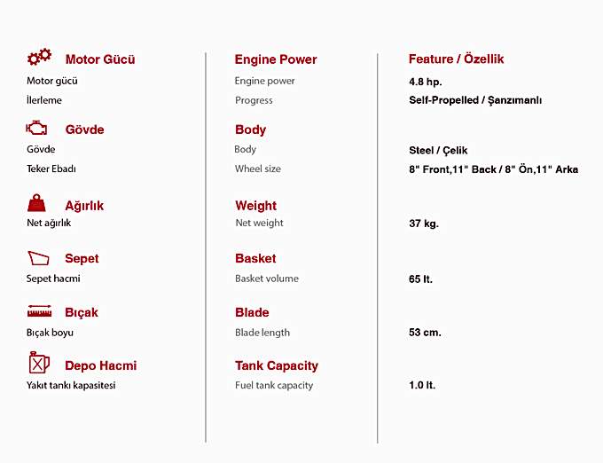 AG-95CBMSN Teknik Özellikleri