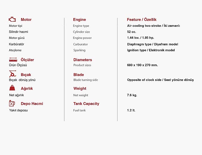 AG-CG520D Teknik Özellikleri