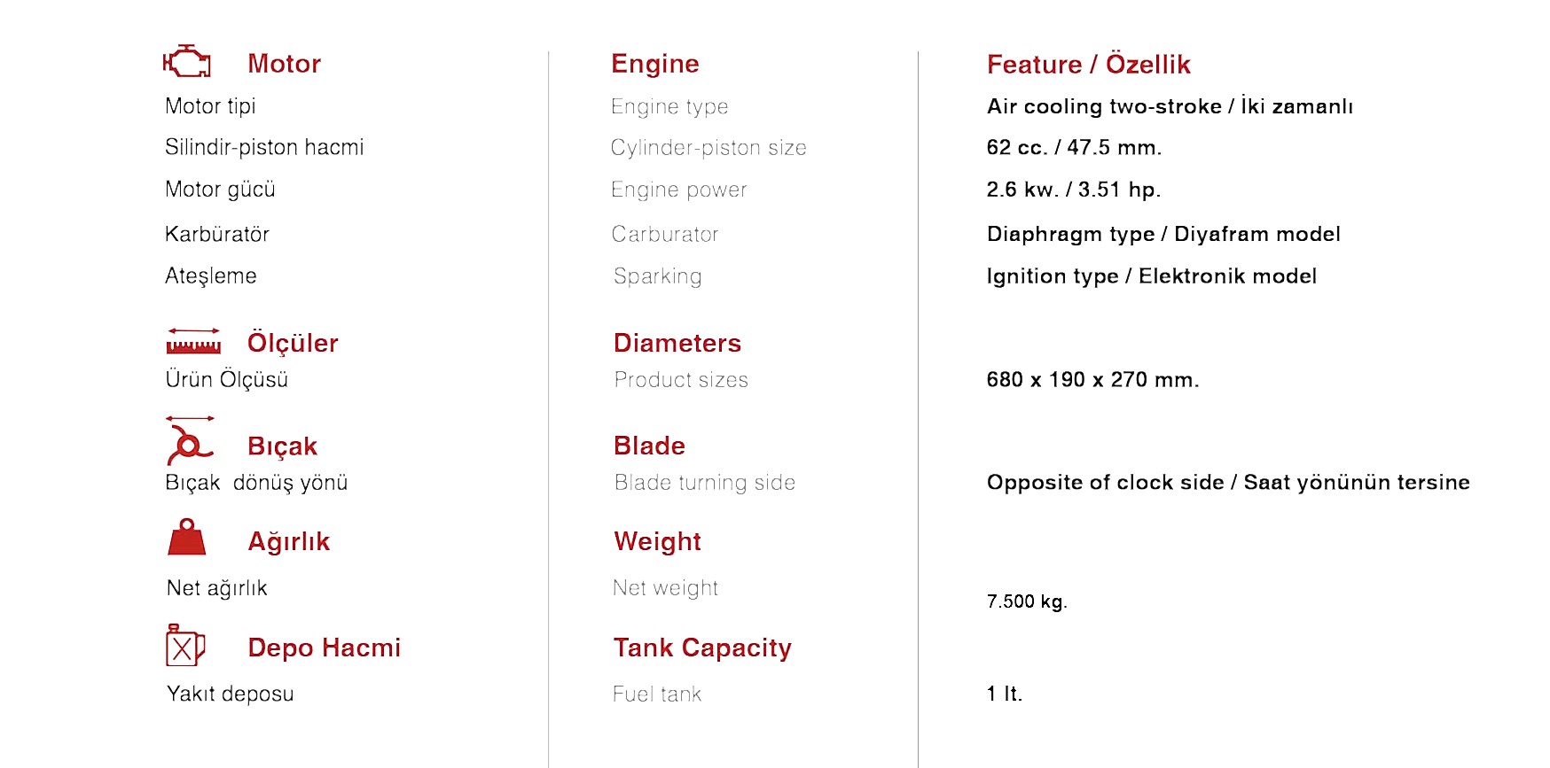 AG-CG620D Teknik Özellikleri