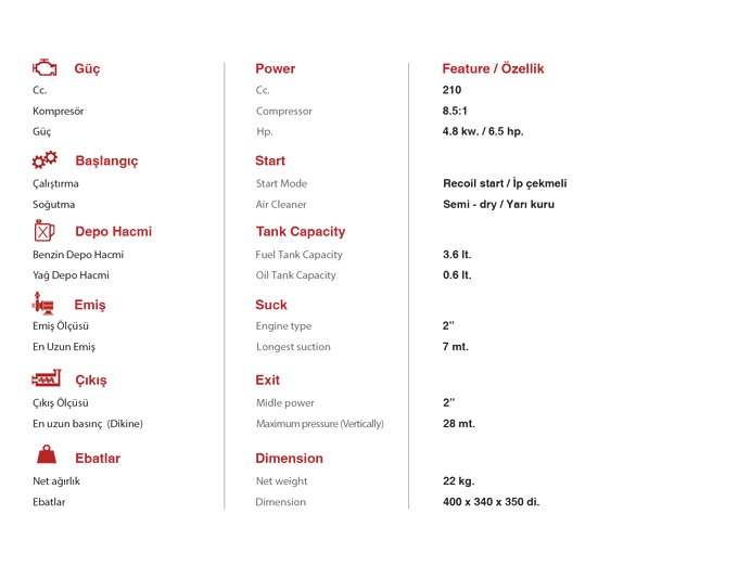 AG-SUMOT250Y Teknik Özellikleri