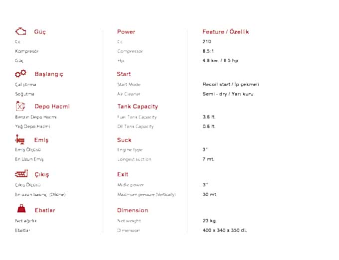 AG-SUMOT350Y Teknik Özellikleri